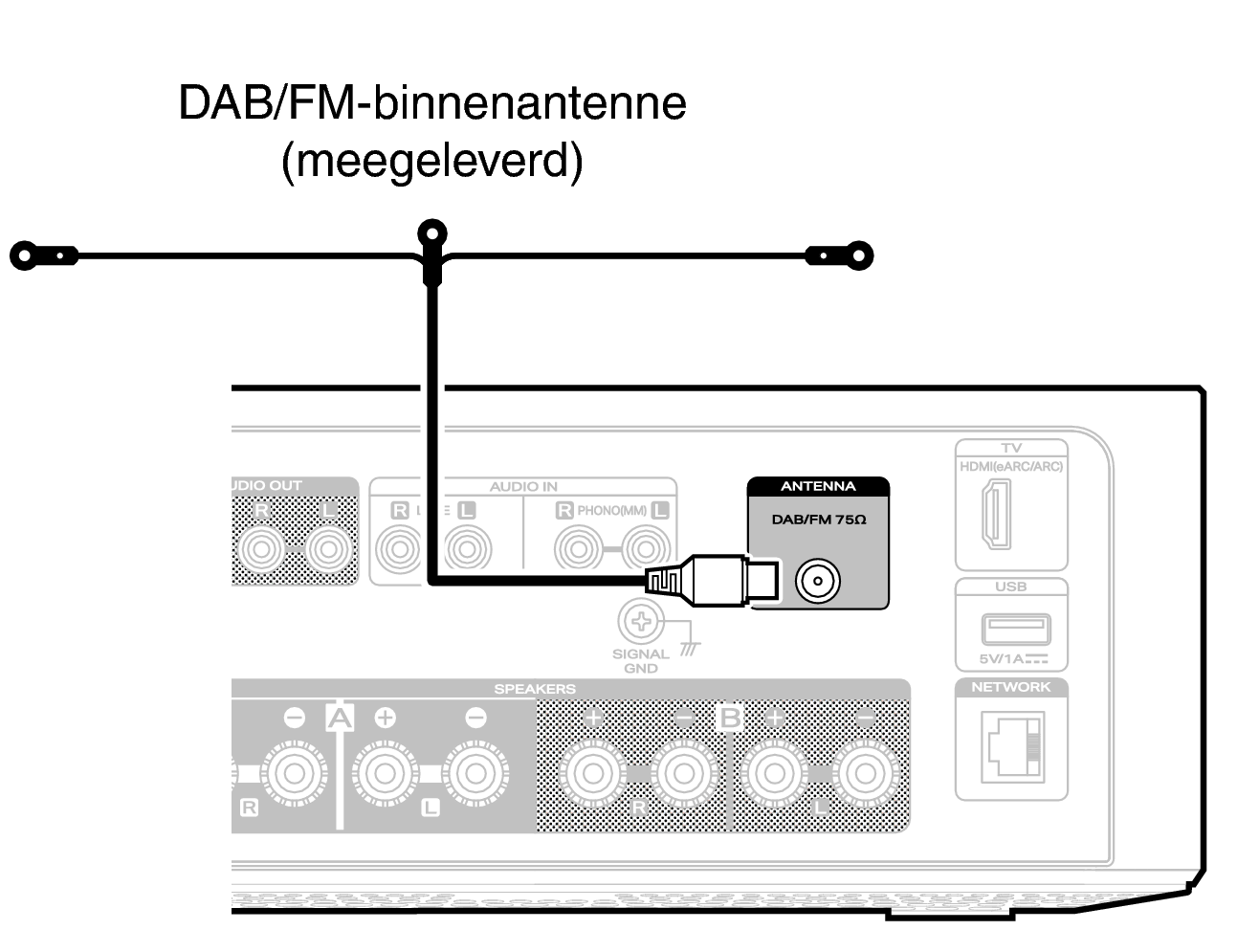 Conne DAB FM MCR60n